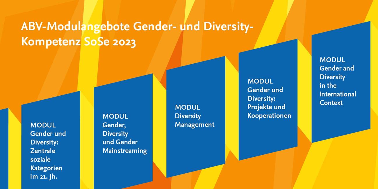 ABV Gender- und Diversitykompetenz SoSe 2023