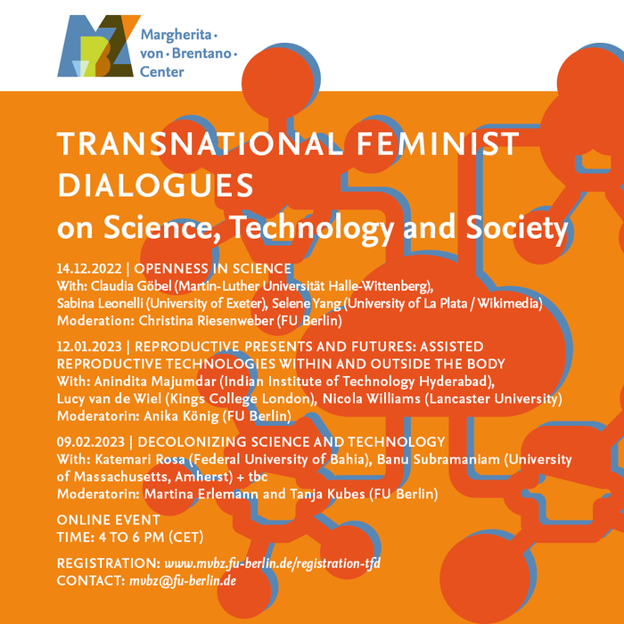 Transnational Feminist Dialogues, WiSe 2022/23