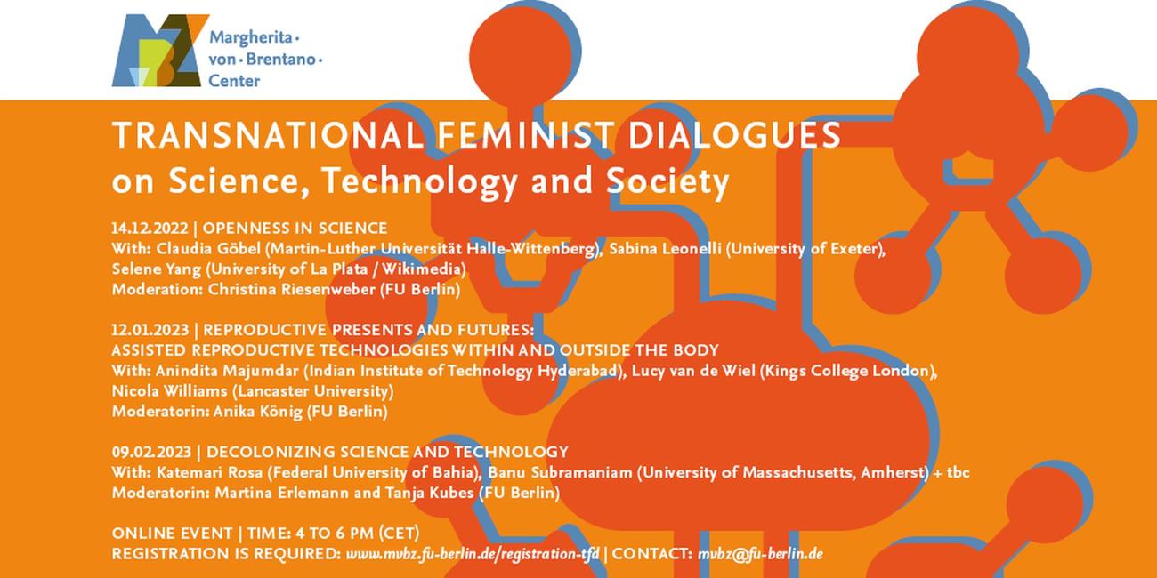 Transnational Feminist Dialogues WiSe 2022/23